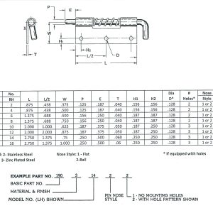 .50 Inch Zinc Plated Steel Left Hand Cane Bolt Latch